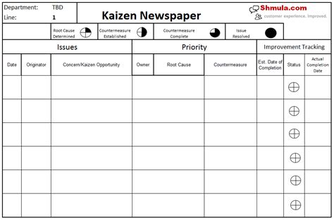 Kaizen Newspaper Template